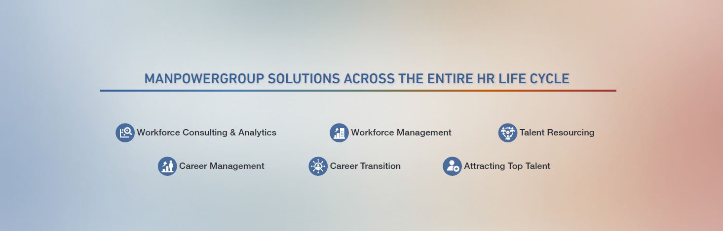 ManpowerGroup Middle East Outsourcing Solutions