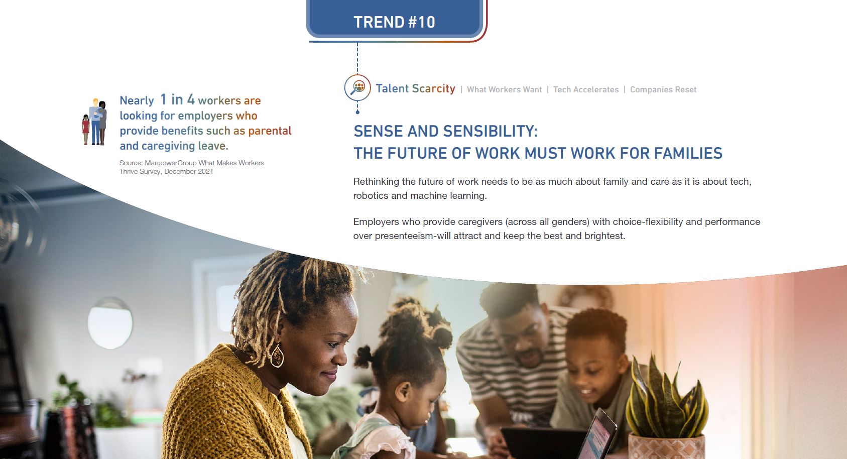 Workforce trends