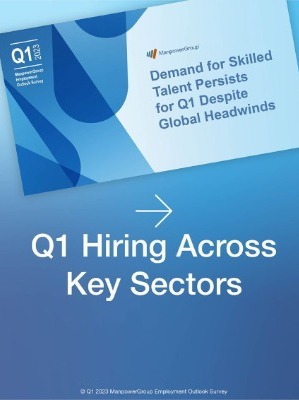 Q1 2023 ManpowerGroup Employment Outlook Survey Thumbnail Image